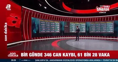 SON DAKİKA: 20 Nisan Türkiye’de koronavirüs vaka ve vefat sayıları açıklandı! | Video