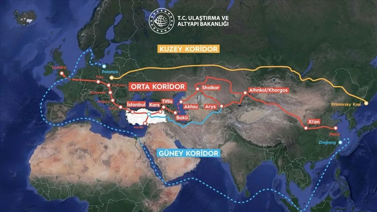 AB'den Türkiye, Orta Koridor'da önemli ülke vurgusu