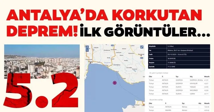 Son dakika haberi: Antalya'da 5.2 büyüklüğünde deprem! Antalya'daki deprem anından ilk görüntüler geldi