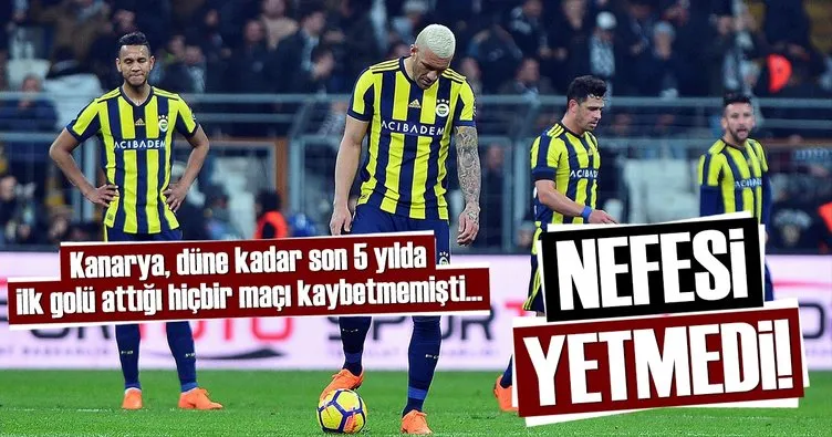 Nefesi Yetmedi Sayfa 4 Spor Haberleri