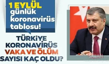 SON DAKİKA HABERİ! Türkiye’de corona virüs vaka ve ölü sayısı kaç oldu? 1 Eylül Salı Sağlık Bakanlığı Türkiye corona virüsü günlük son durum tablosu…