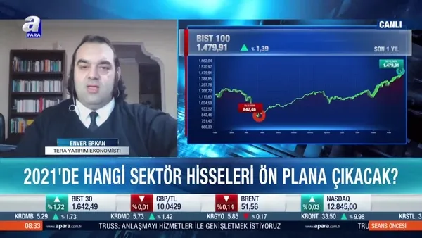 Borsa İstanbul’da 2021’de hangi sektörler öne çıkabilir?
