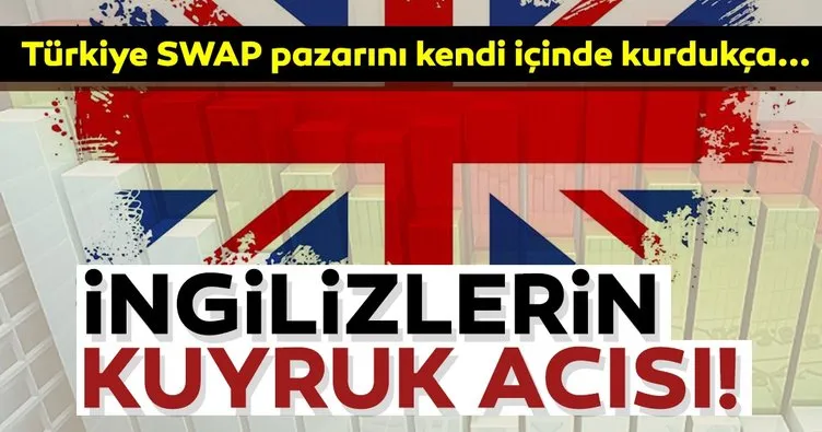 Türkiye SWAP pazarını kendi içinde kurdukça... İngilizlerin kuyruk acısı!