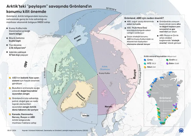 son-dakika-trumptan-gronland-hamlesi-8-avrupa-ulkesine-ek-gumruk-vergisi-1768672994331.jpg SON DAKİKA | Trump'tan Grönland hamlesi! 8 Avrupa ülkesine ek gümrük vergisi