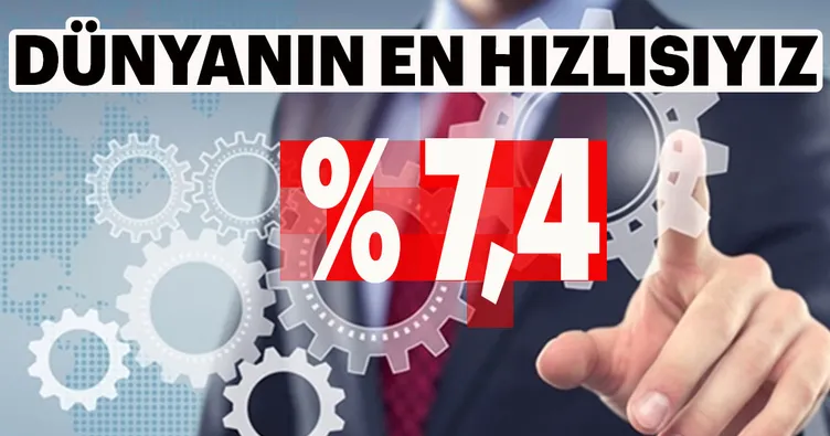Dünyanın en hızlısıyız