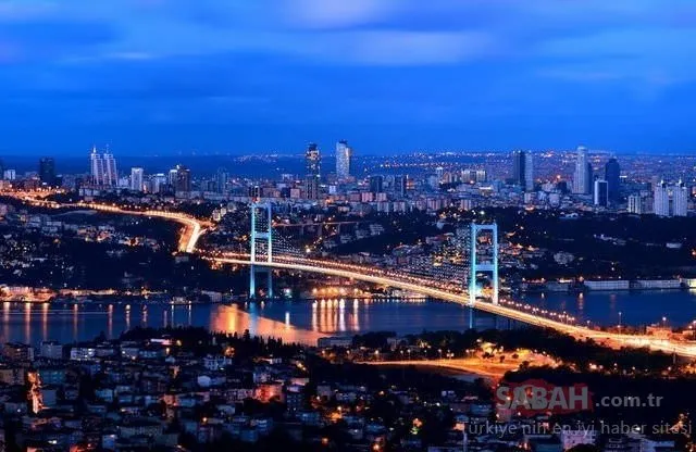 İl il Türkiye'nin 2019 nüfusu