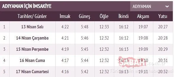 Bugün iftar vakti saat kaçta? 16 Nisan Perşembe İstanbul, Ankara, İzmir, Bursa iftar saati ve il il iftar saatleri: İstanbul’da ezan ne zaman okunuyor?