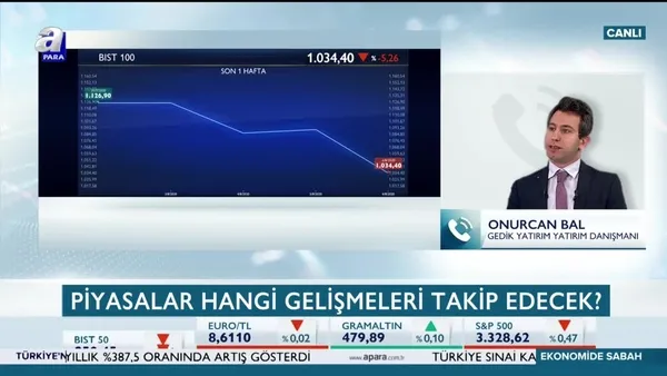 Vaka sayısındaki artış endişe yaratıyor! Piyasalarda hangi gelişmeler fiyatlanıyor?