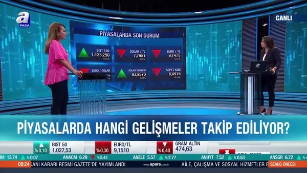 Piyasalarda neler fiyatlanıyor? Beklentiler neler?