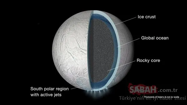 Satürn’ün uydusu Enseladus’ta yaşam ihtimali arttı