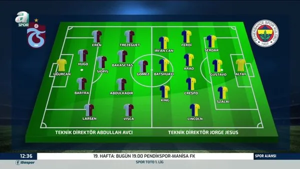 TOD TV ile Trabzonspor Fenerbahçe maçı ücretsiz izle! TS-FB maçı TOD TV canlı yayın izle | Video