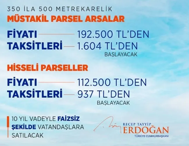 toki-basvuru-sartlari-ve-ucreti-son-dakika-daire-fiyatlari-ve-taksit-odemeleri-belirlendi-2022-toki-ucuz-sosya-1663085584393.jpg