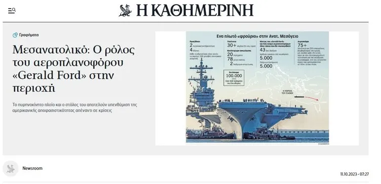 ABD savaş gemisinin Doğu Akdeniz’de ne işi var? Yunan basınından ortalığı karıştıracak iddia