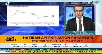 Haziran ayı enflasyon verisi açıklandı!