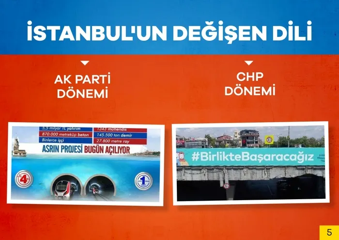ibb-ust-gecit-ve-reklam-panolarini-kiraya-vermisti-ak-partiden-tepki-geldi-madem-duyurulacak-yeni-bir-hizmet-yok-1604743396677.jpeg
