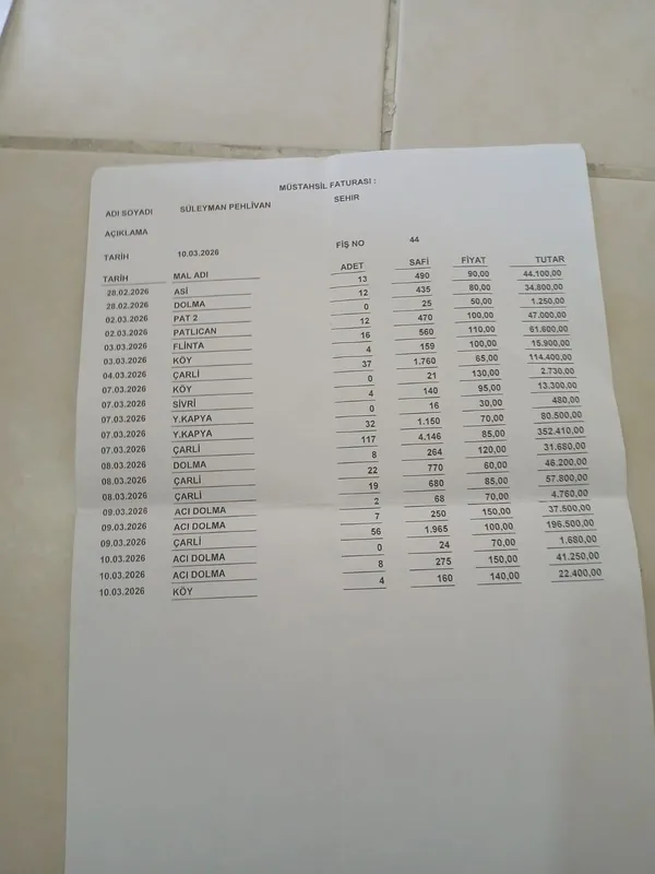 turkiyede-ilk-kez-bir-ciftci-fahis-fiyatla-ilgili-suc-duyurusunda-bulundu-1789989478061.jpg
