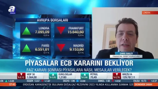 Chris Bailey: Euro dolara karşı güç kazanabilir