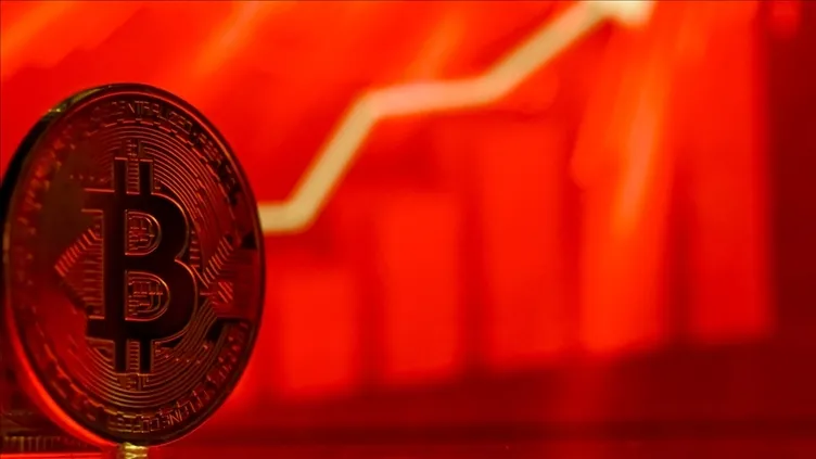 Bitcoin fiyat grafiği ve analizi