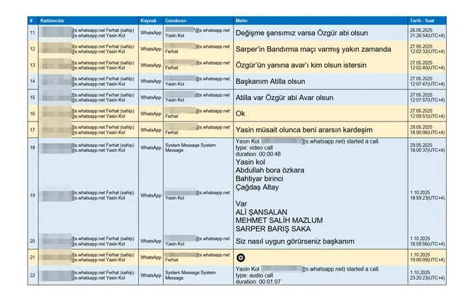 son-dakika-ferhat-gundogdu-ile-yasin-kol-arasindaki-whatsapp-yazismalari-ifsa-oldu-hakemlere-boyle-mudahale-ed-1790926415223.jpg