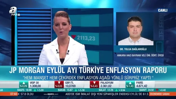 Küresel piyasalarda fiyatlamalarda öne çıkan gelişmeler neler?