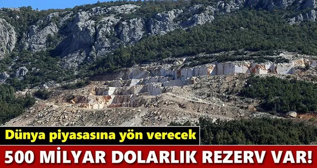 500 milyar dolarlık rezerv OSB ile dünyaya açılacak!