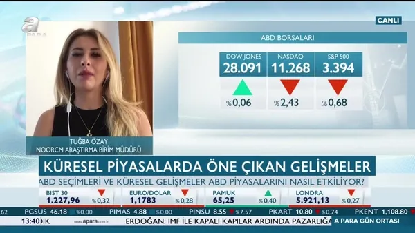 Küresel piyasalar ABD seçimlerine odaklandı! Tuğba Özay: Kasım ayına kadar volatilite yüksek olabilir
