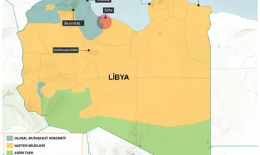 Türkiye, Libya’daki kirli planları bozdu! İsrail gazetesinden çarpıcı yorum! Türk SİHA’ları...