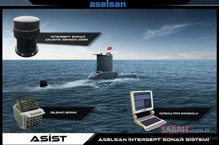 Aselsan’ın ürettiği ASİST Ay sınıfı denizaltılarda kullanıma hazır geldi