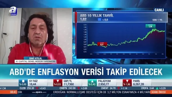 Altın için yükseliş sürer mi? Baki Atılal: Yatırımcılar kar güdüsü ile altın yerine kripto paralara yöneldi