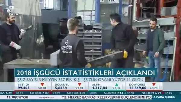 2018 iş gücü istatistikleri açıklandı