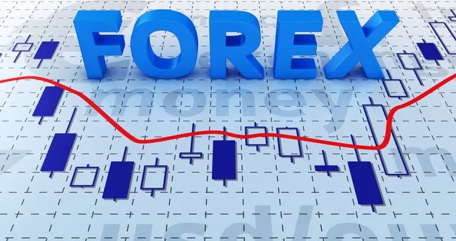 Forex sbh