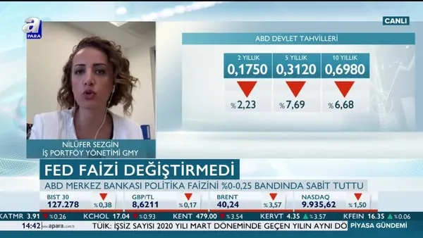 Merkez Bankası (TCMB) faizleri indirmeye devam edecek mi?