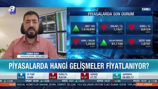 Hisse senedi piyasalarında beklentiler neler?