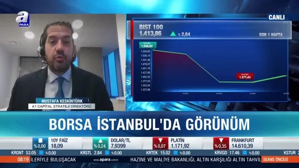 Mustafa Keskintürk: Borsa İstanbul'da düzeltme alım fırsatı yarattı