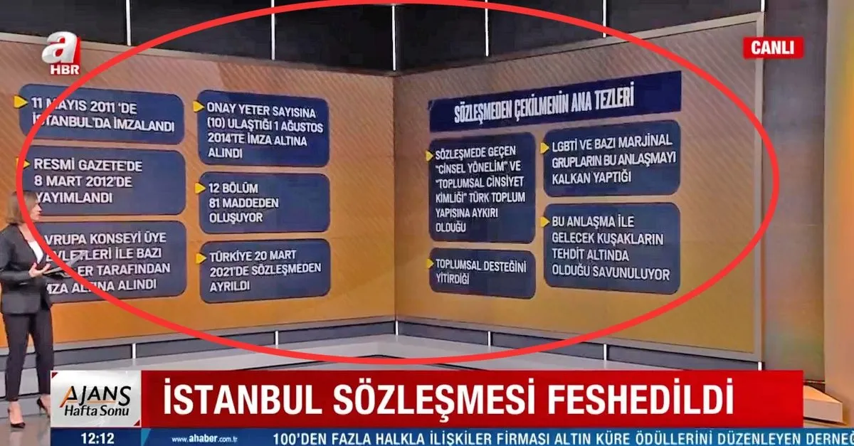 son dakika turkiye istanbul sozlesmesi nden neden ayrildi istanbul sozlesmesi nedir iste o maddeler video videosunu izle son dakika haberleri