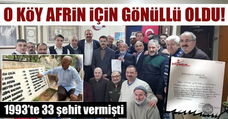 Zeytin Dalı Harekatı’na en anlamlı destek