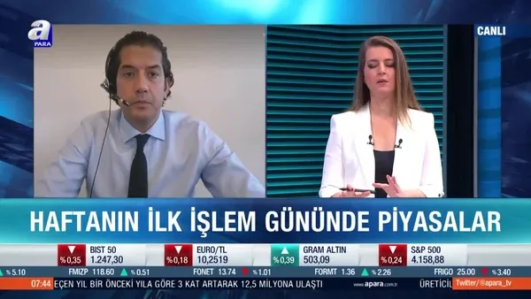 Mustafa Keskintürk: Borsa İstanbul’da teknik görünüm olumlu seyri işaret ediyor