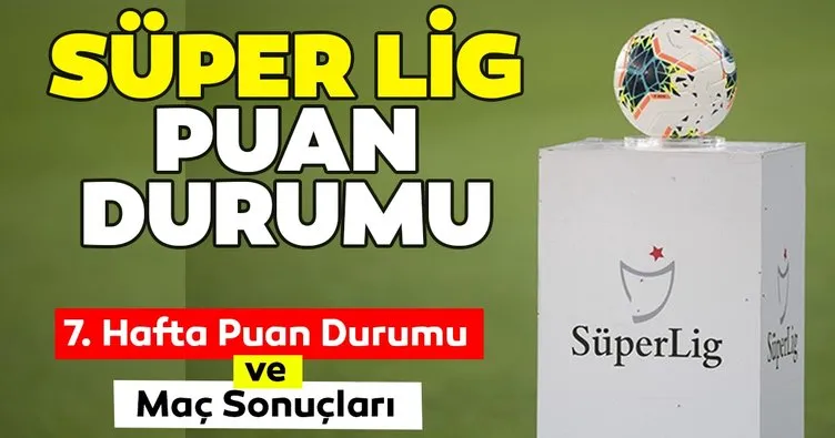 Süper Lig Puan Durumu: TFF ile 7. Hafta Süper Lig Puan Durumu Sıralama Tablosu nasıl? İşte 7. Hafta maç sonuçları