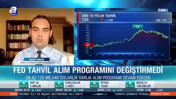 Fed Temmuz toplantısında piyasalara ne mesaj verdi?