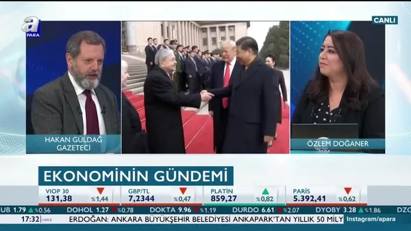 Paranın Yönü | 20.03.2019