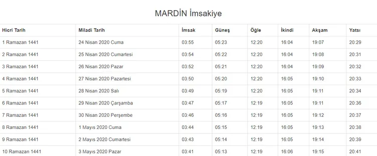 Ramazan imsakiye yayınlandı! 2020 Ramazan ne zaman başlıyor? İstanbul, Ankara, İzmir imsakiye ile iftar ezan saatleri ve il il sahur vakti!