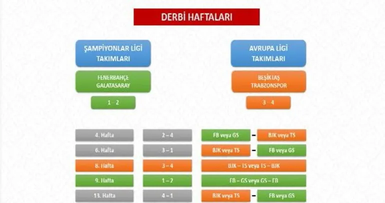 Dikkat! Yasak var