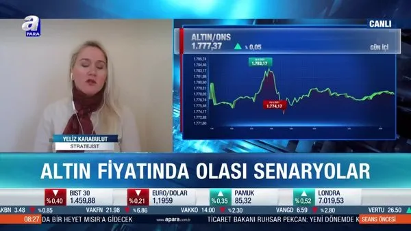 Altın düşecek mi yükselecek mi? Altın fiyatları için orta uzun vadeli beklentiler neler?
