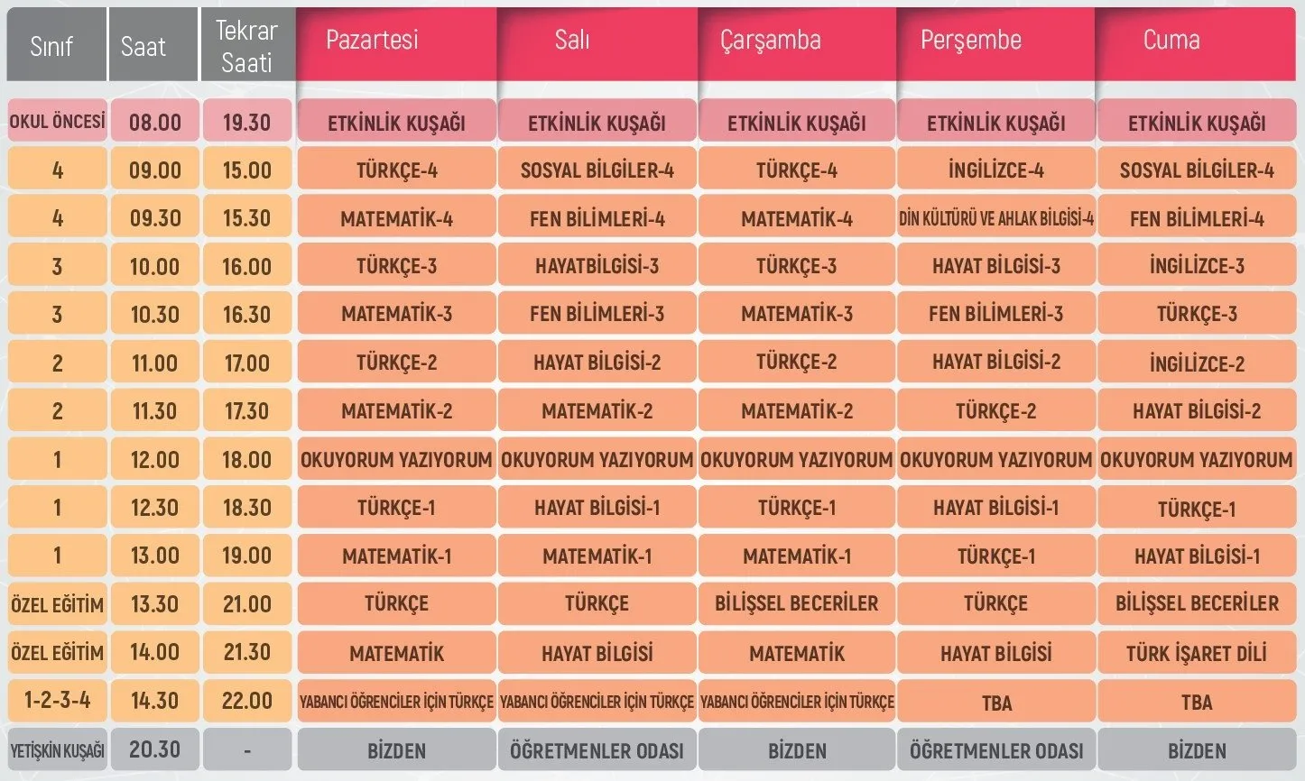 trt eba tv canli yayin izle eba tv 21 aralik 2020 pazartesi ilkokul ortaokul lise ders programi yayin saatleri butun siniflar videosunu izle son dakika haberleri trt eba tv canli yayin izle eba tv 21 aralik 2020 pazartesi ilkokul ortaokul lise ders programi yayin saatleri butun siniflar videosunu izle son dakika haberleri