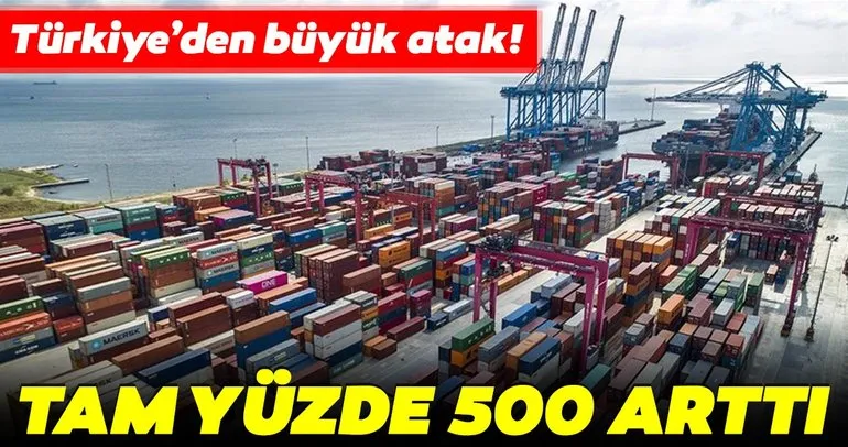 Türkiye’den Çin’e dev ihracat! Yüzde 500 arttı