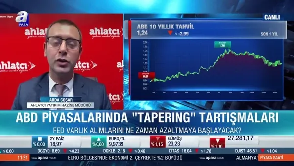 Fed sıkılaşma hamlesi yapacak mı?