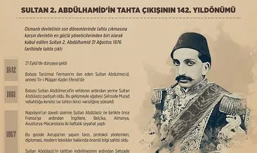 Sultan 2. Abdülhamid’in tahta çıkışının 142. yılı