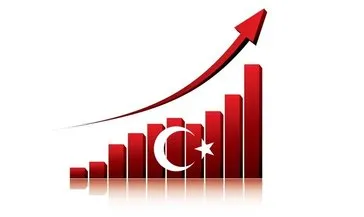 ’Türk piyasaları rönesans anının eşiğinde’