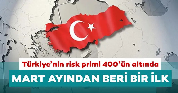 Türkiye’nin risk primi Mart’tan beri ilk kez 400 puanın altına indi