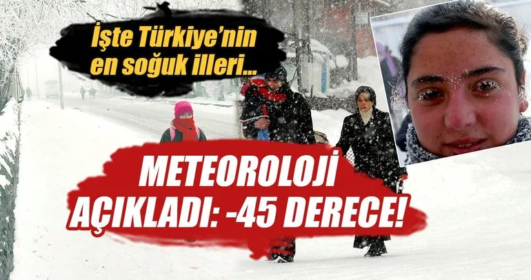 İşte Türkiye’nin en soğuk illeri